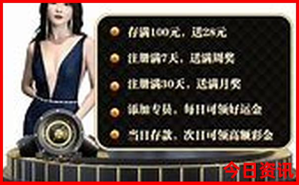 重庆一日游必去5个地方